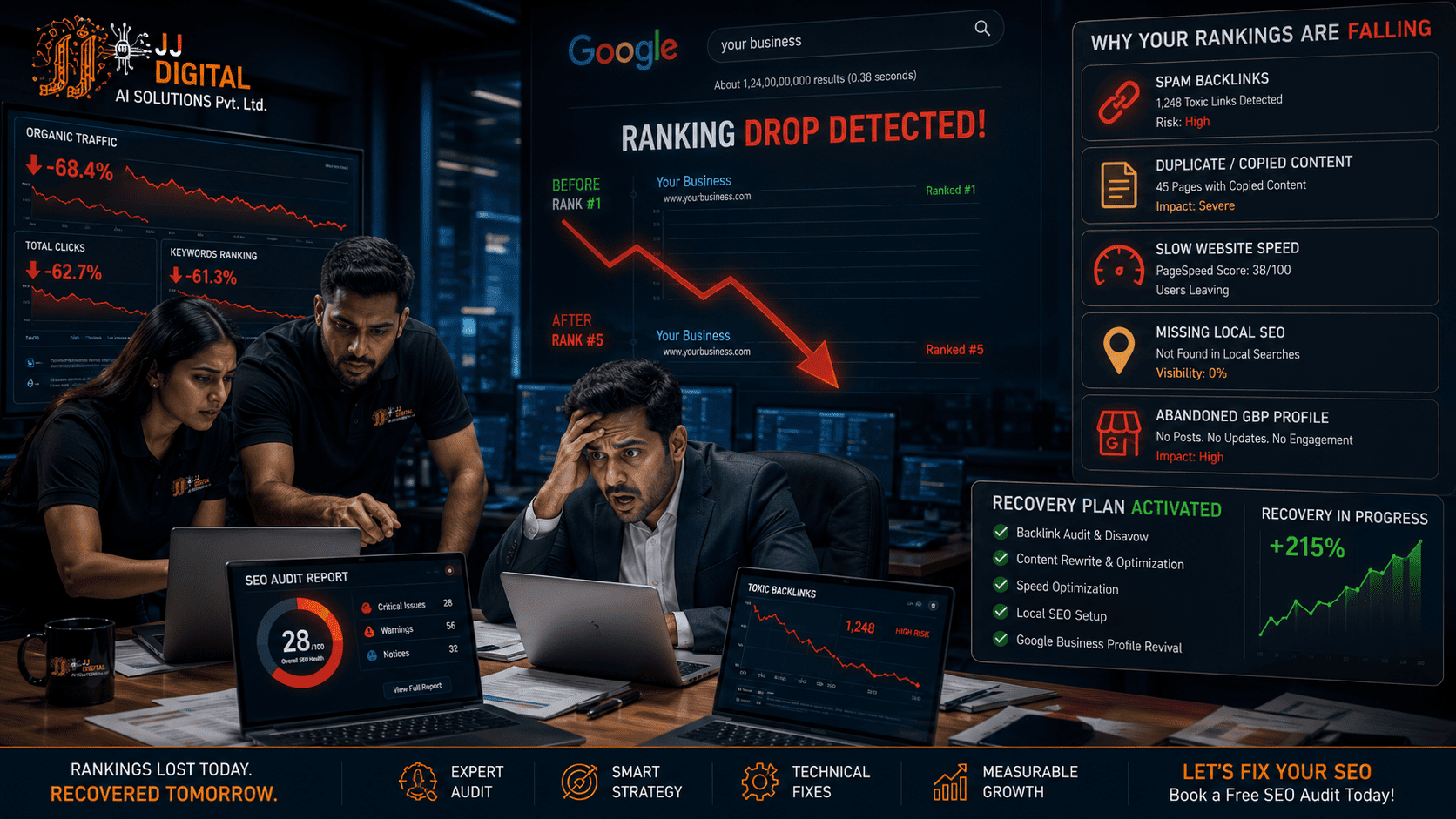 Top SEO Mistakes Business Owners Make (And How to Avoid Them) | JJ Digital