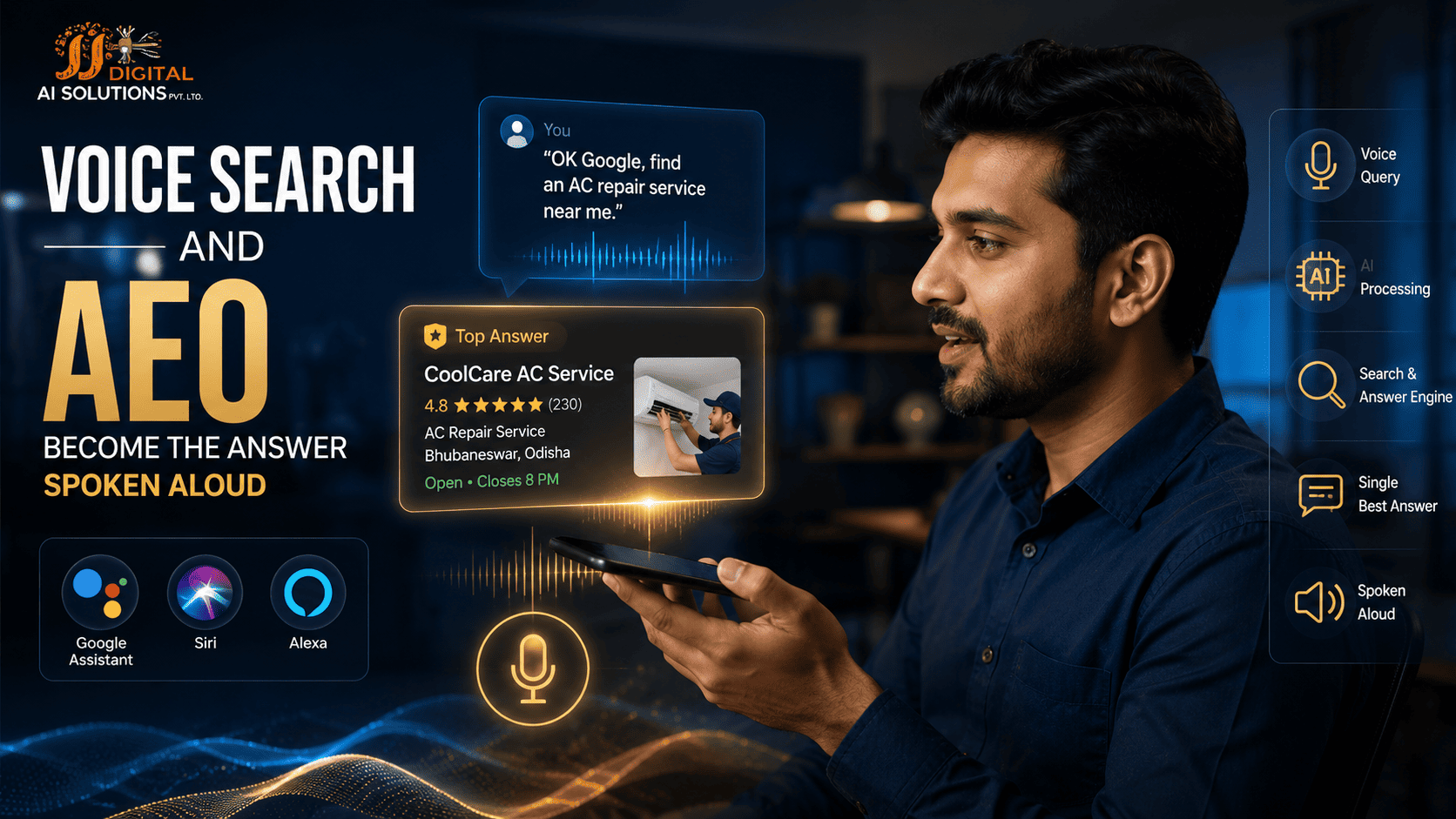 Voice Search and AEO: How to Be the Answer Spoken Aloud | JJ Digital