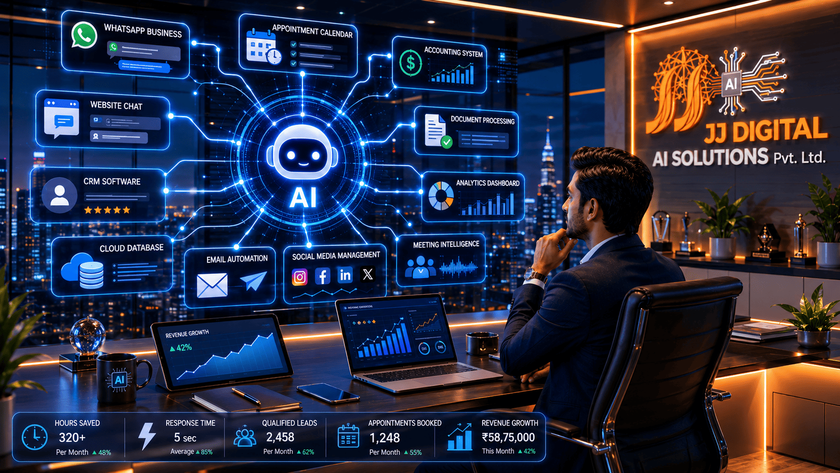 How AI Chatbots Increase Sales: The Real Mechanisms | JJ Digital